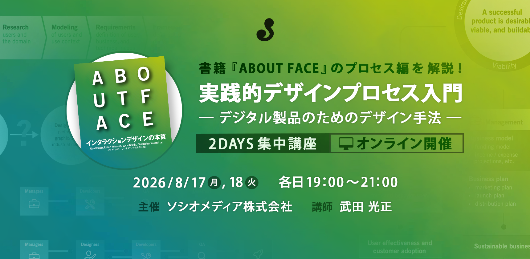 書籍『ABOUT FACE』のプロセス編を解説! 実践的デザインプロセス入門 ー デジタル製品のためのデザイン手法 ー