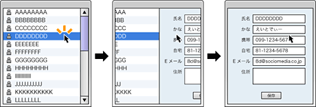 図例