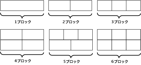 図例