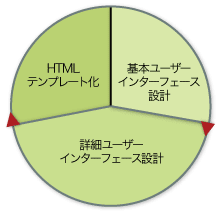 概念図。