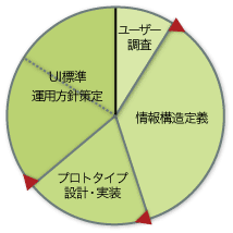 概念図。