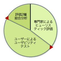 概念図。