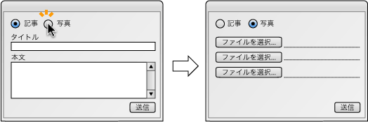 図例