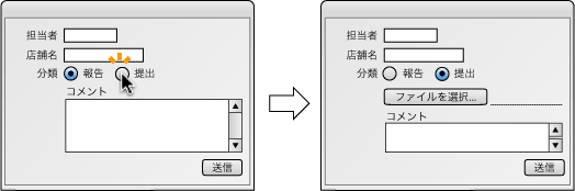 図例