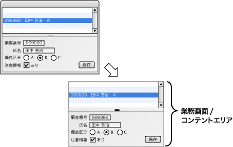 図例