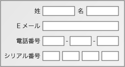 図例