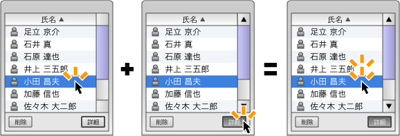 図例