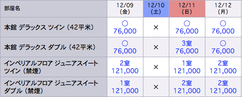 ソシオメディア は正解か