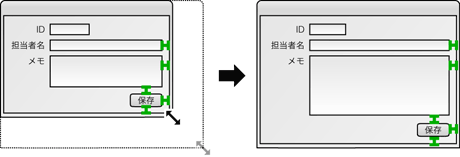 図例