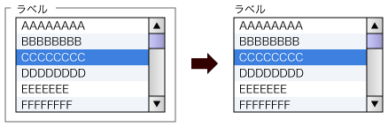 図例