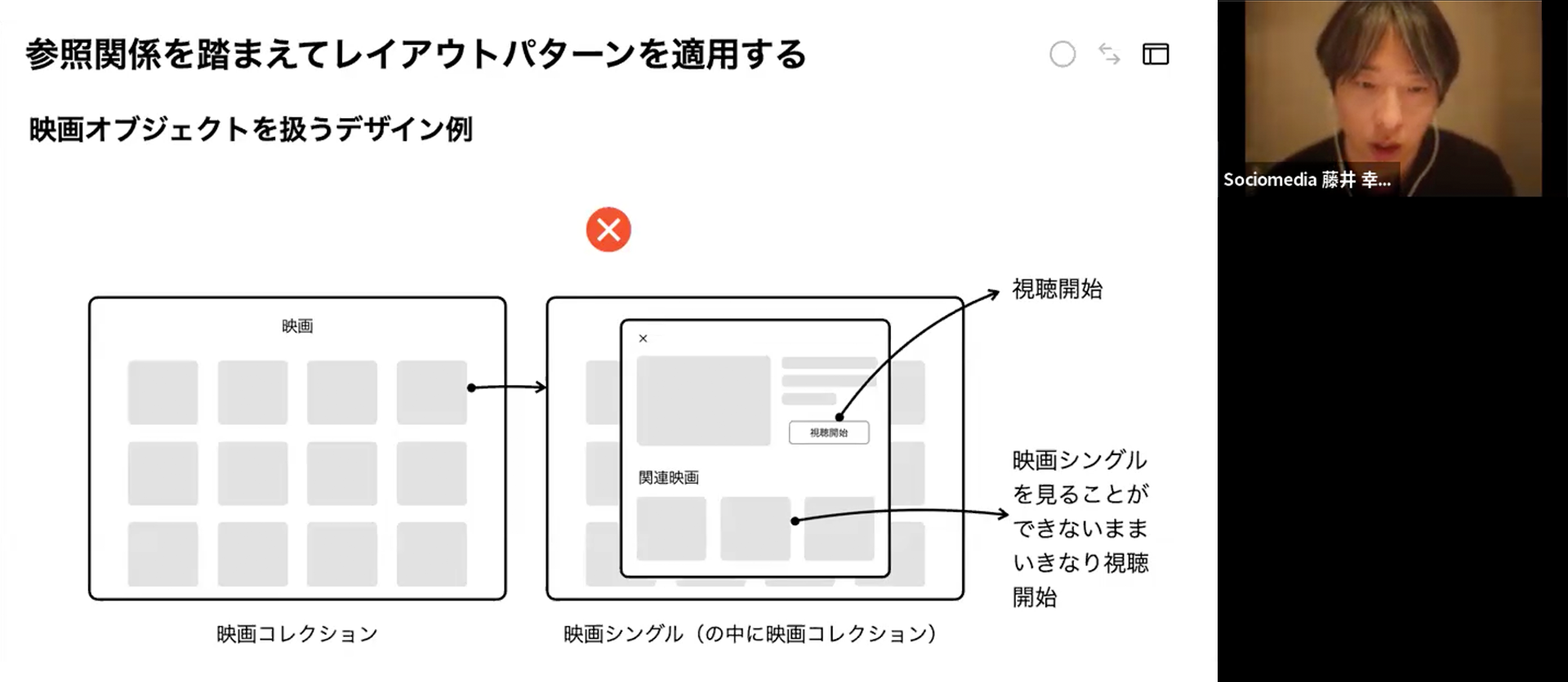 「デザインする際の考え方」の様子