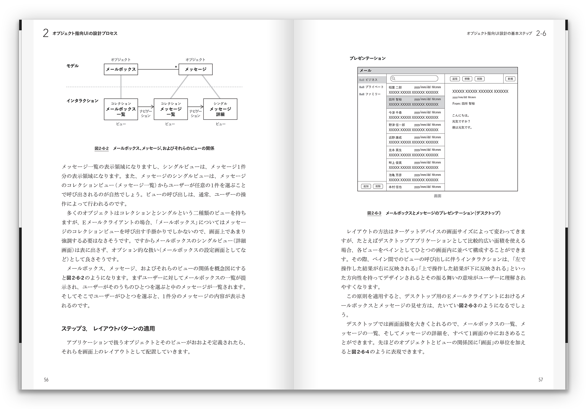 ブランド雑貨総合 オブジェクト指向UIデザイン 使いやすいソフトウェアの原理