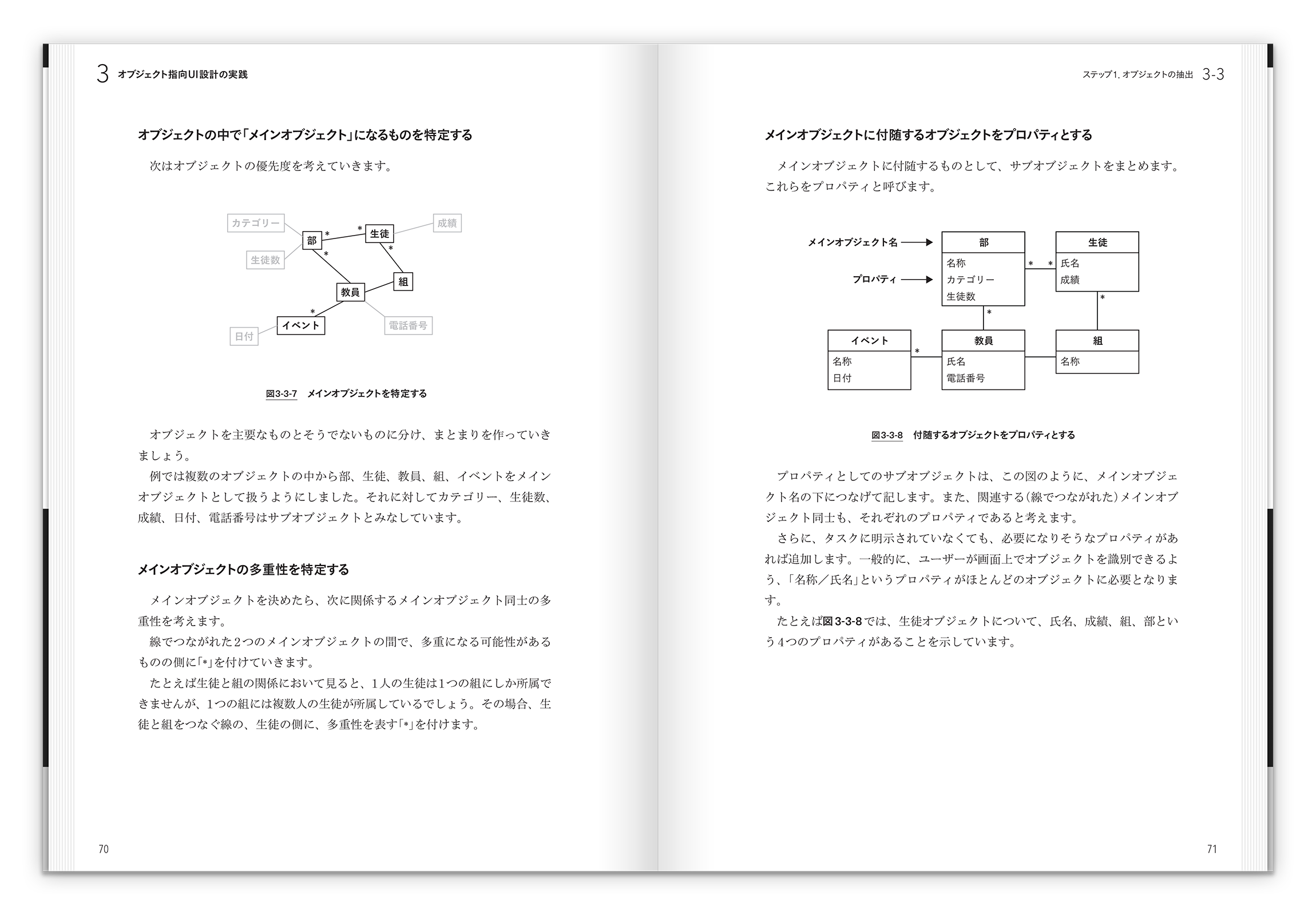 ブランド雑貨総合 オブジェクト指向UIデザイン 使いやすいソフトウェアの原理