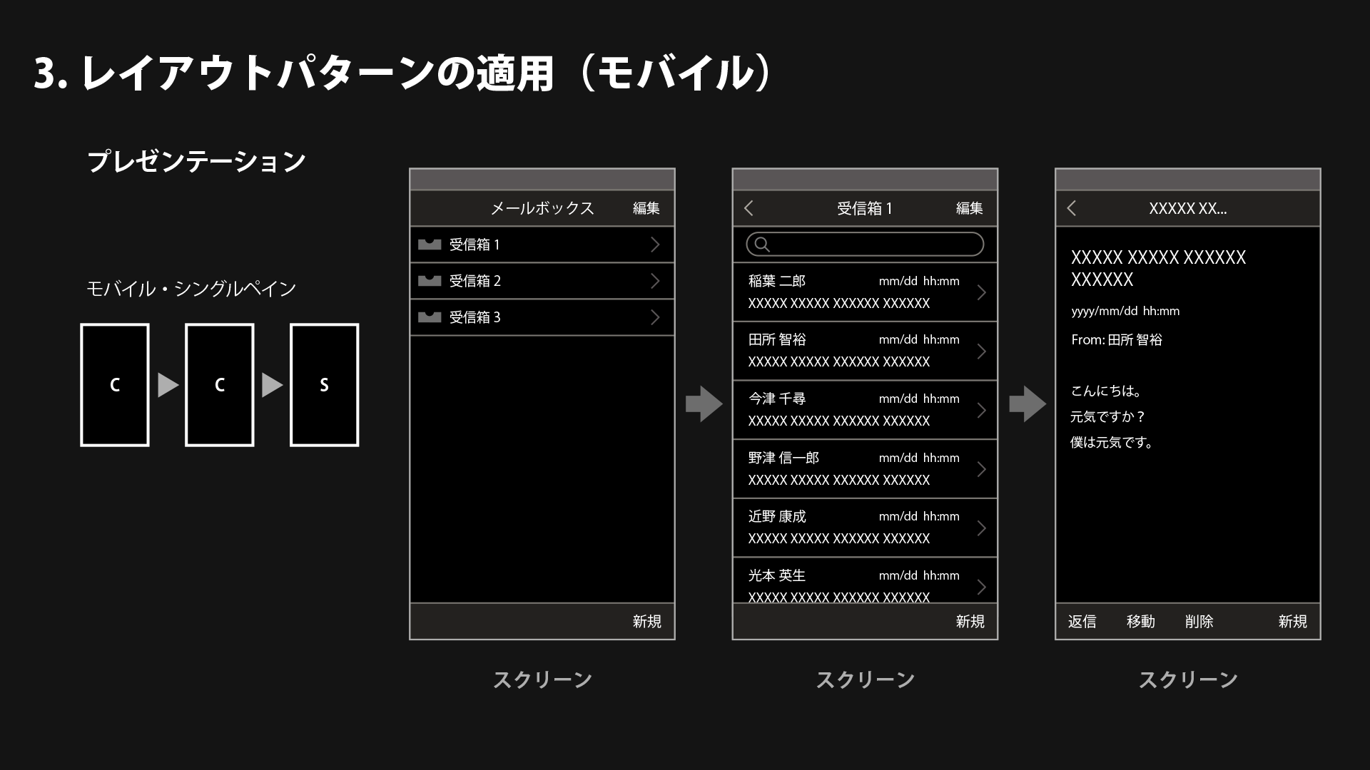 3. レイアウトパターンの適用（モバイル）: メールボックス一覧、メッセージ一覧、メッセージ詳細、それぞれがシングルペインの一画面になっていて画面遷移する。