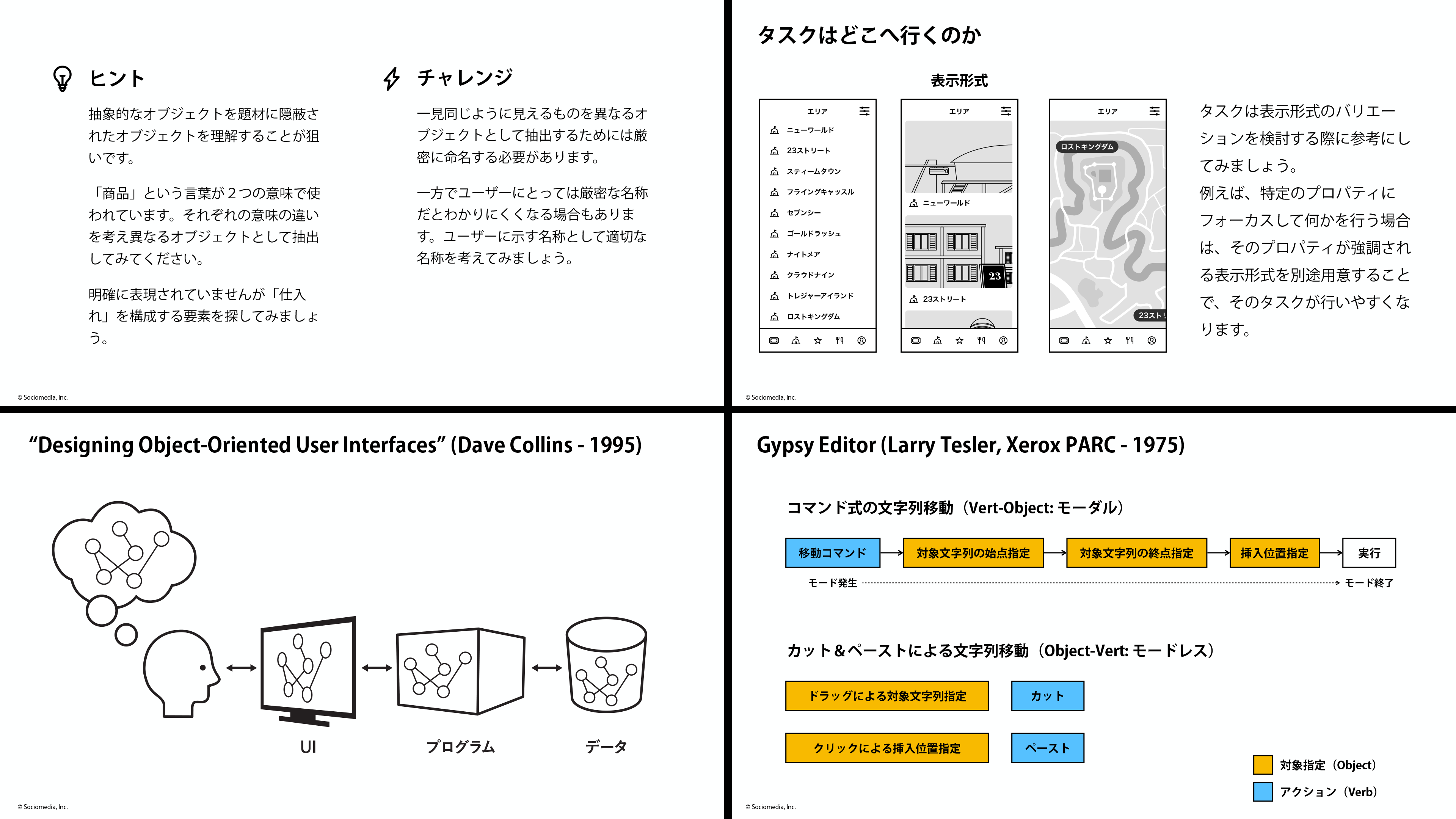 上級コースのスライドイメージ