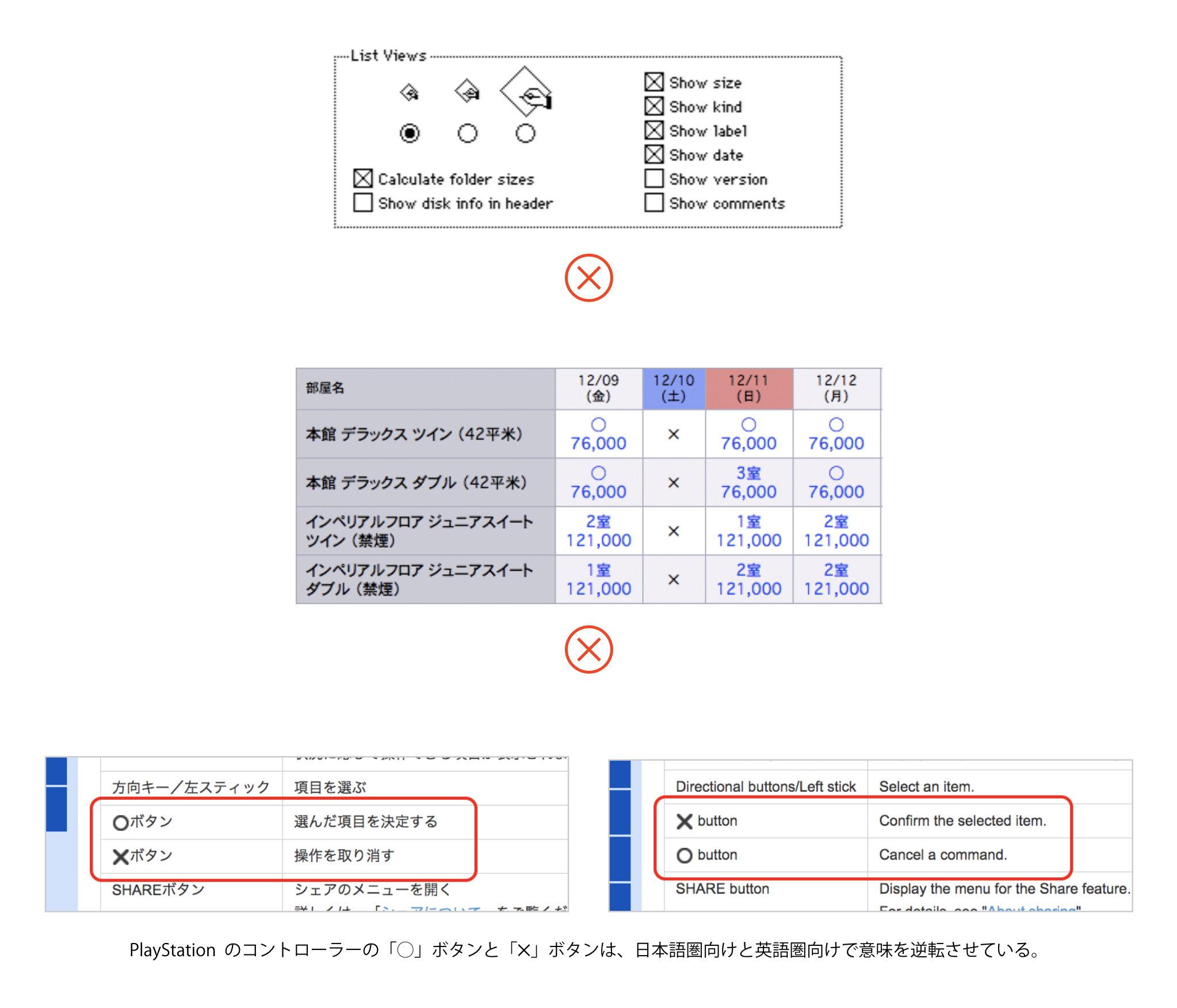 PlayStation のコントローラーの「◯」ボタンと「✕」ボタンは、日本語圏向けと英語圏向けで意味を逆転させている。