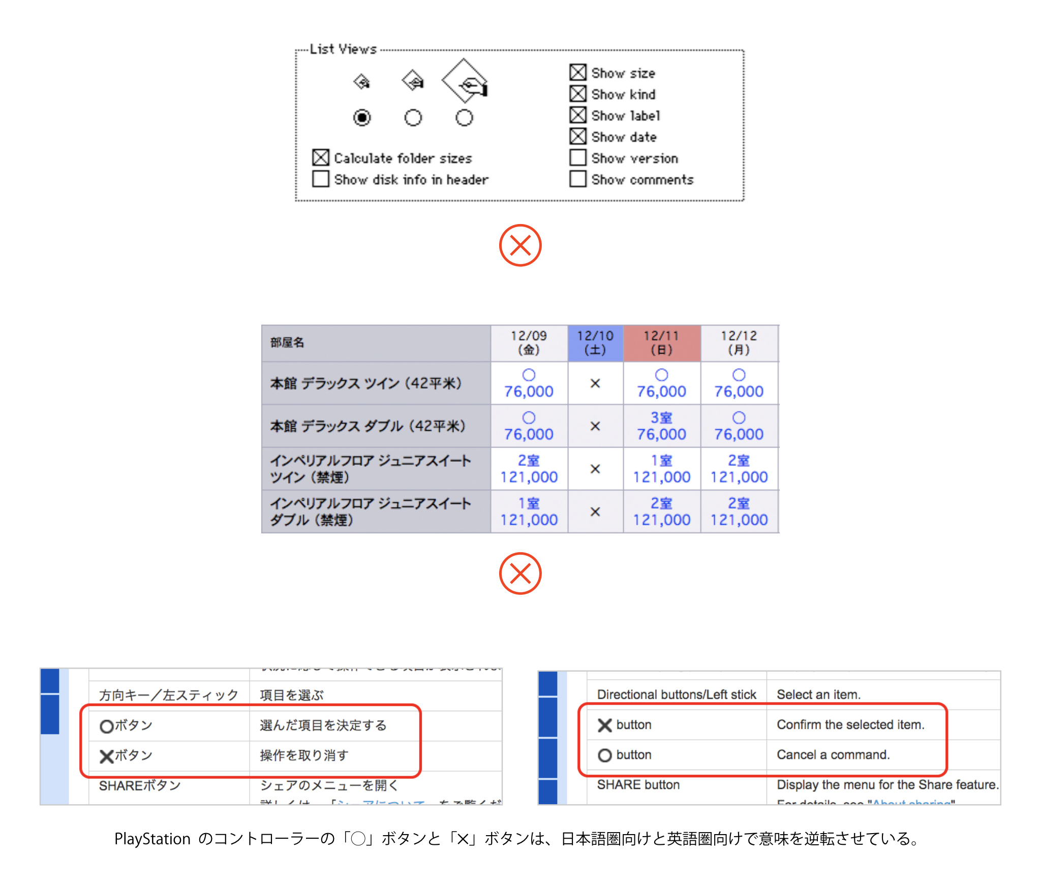 ソシオメディア マル バツ サンカク 等の記号を安易に使わない