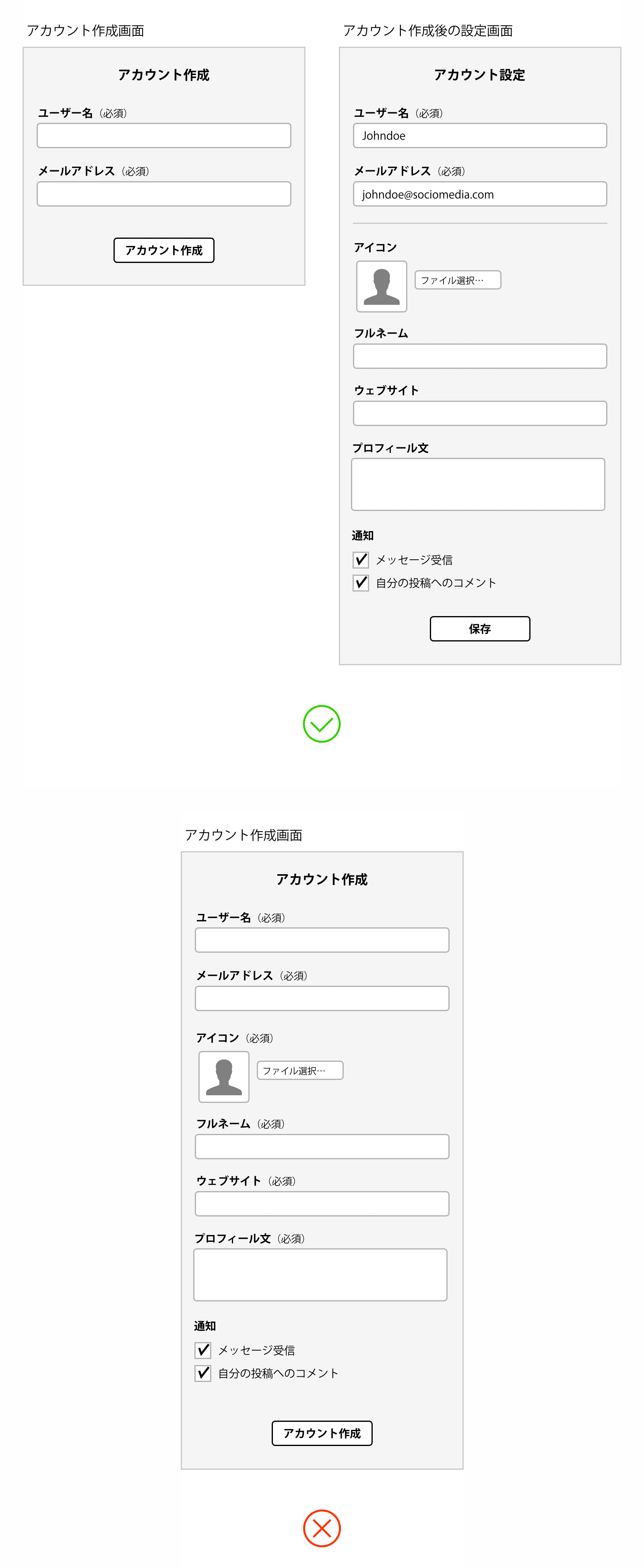 アカウント作成画面では最小限の入力項目だけがあり後から残りの情報を入力できるようになっている例と、アカウント作成画面で全ての情報を入力しなければならない例