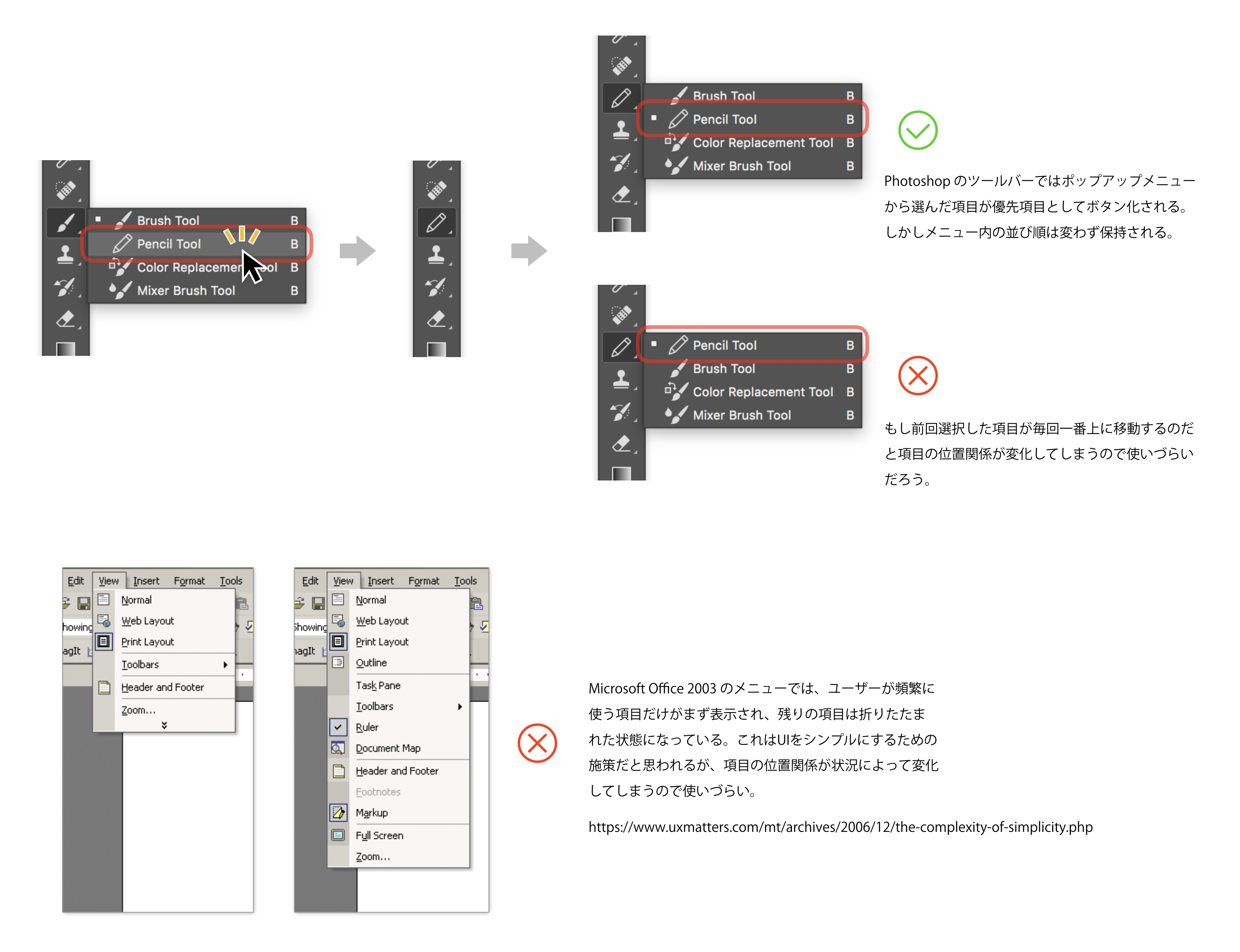 Photoshop のツールバーではポップアップメニューから選んだ項目が優先項目としてボタン化される。しかしメニュー内の並び順は変わず保持される。もし前回選択した項目が毎回一番上に移動するのだと項目の位置関係が変化してしまうので使いづらいだろう。Microsoft Office 2003 のメニューでは、ユーザーが頻繁に使う項目だけがまず表示され、残りの項目は折りたたまれた状態になっている。これはUIをシンプルにするための施策だと思われるが、項目の位置関係が状況によって変化してしまうので使いづらい。