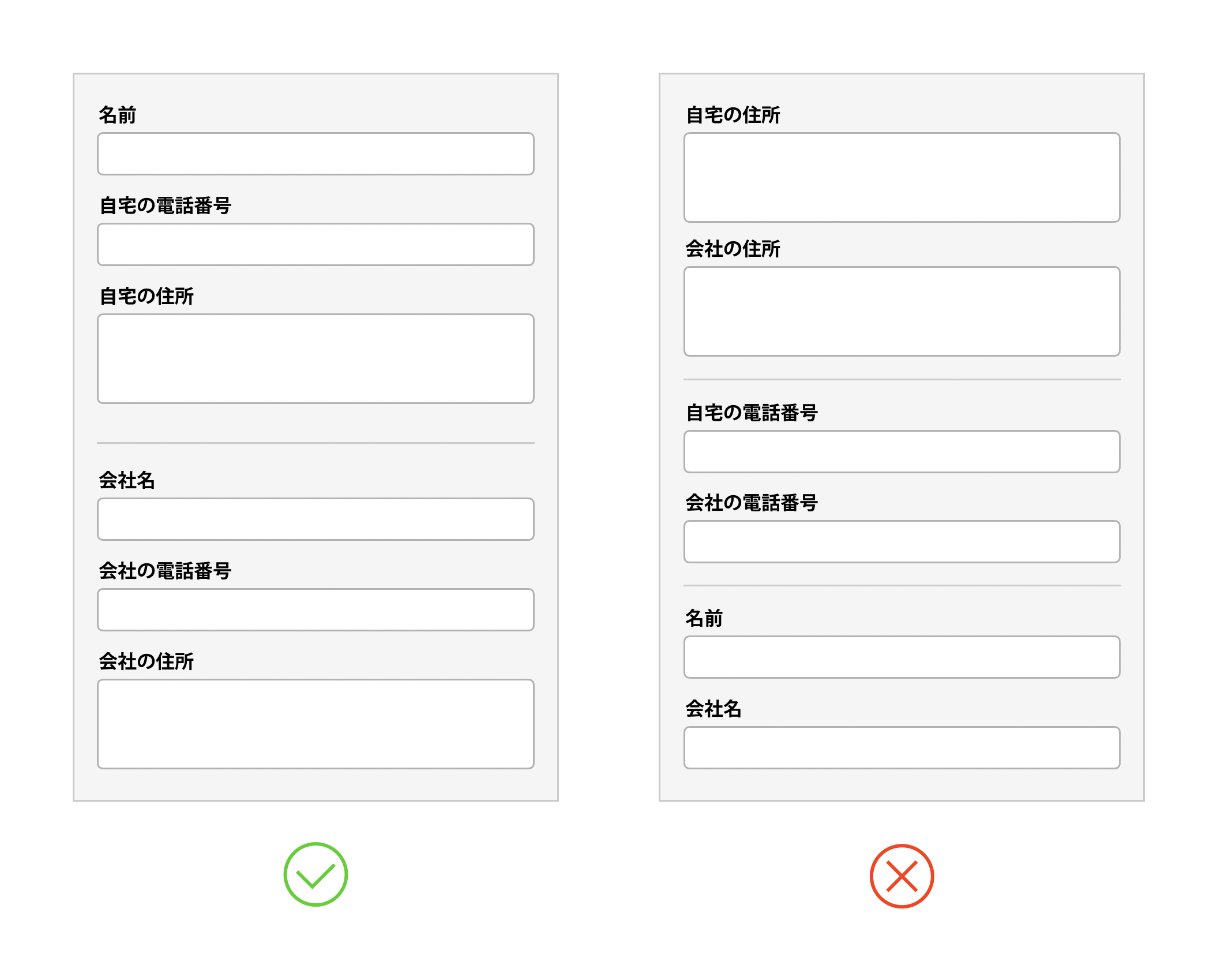 名前、自宅の電話番号、自宅の住所、会社名、会社の電話番号、会社の住所、の順で入力欄がある、ストーリー性のあるフォームと、自宅の住所、会社の住所、自宅の電話番号、会社の電話願望、名前、会社名、の順で入力欄がある、ストーリー性のないフォームの図