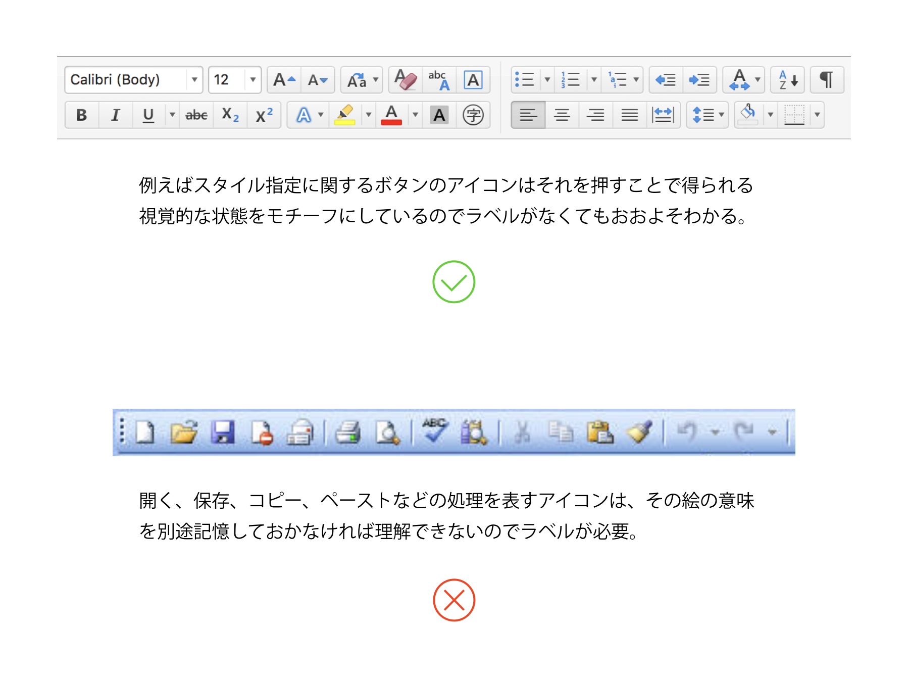 例えばスタイル指定に関するボタンのアイコンはそれを押すことで得られる視覚的な状態をモチーフにしているのでラベルがなくてもおおよそわかる。開く、保存、コピー、ペーストなどの処理を表すアイコンは、その絵の意味を別途記憶しておかなければ理解できないのでラベルが必要。