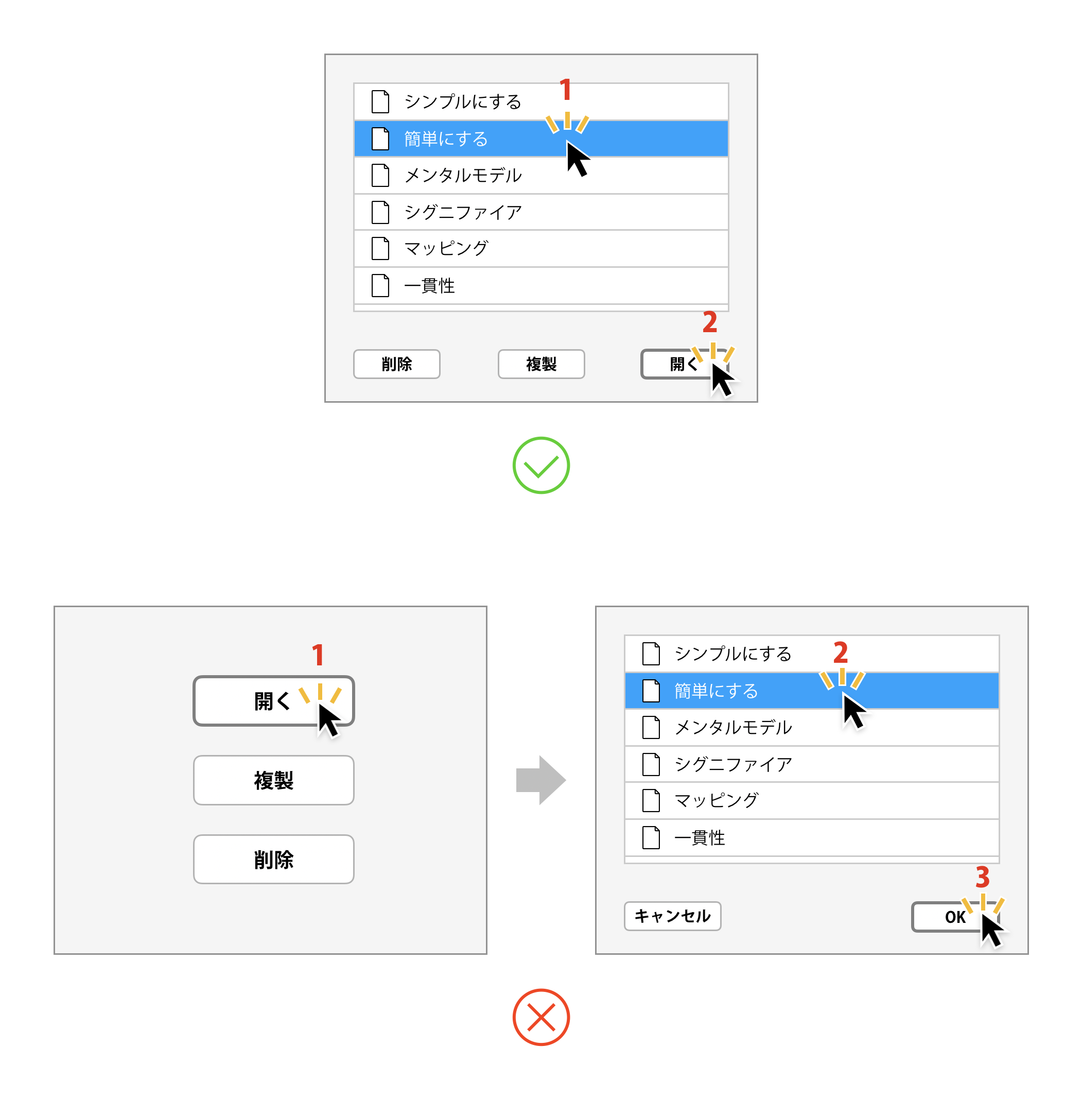 一覧から項目を選び「開く」ボタンを押すようになっている画面（良い例）と、まず「開く」ボタンを押して次の画面で一覧から項目を選び「OK」ボタンを押す画面（悪い例）