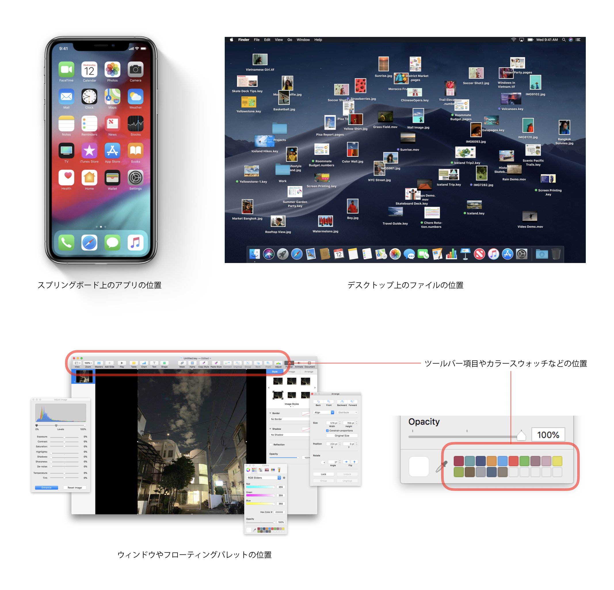 スプリングボード上のアプリの位置。デスクトップ上のファイルの位置。ウィンドウやフローティングパレットの位置。ツールバー項目やカラースウォッチなどの位置。