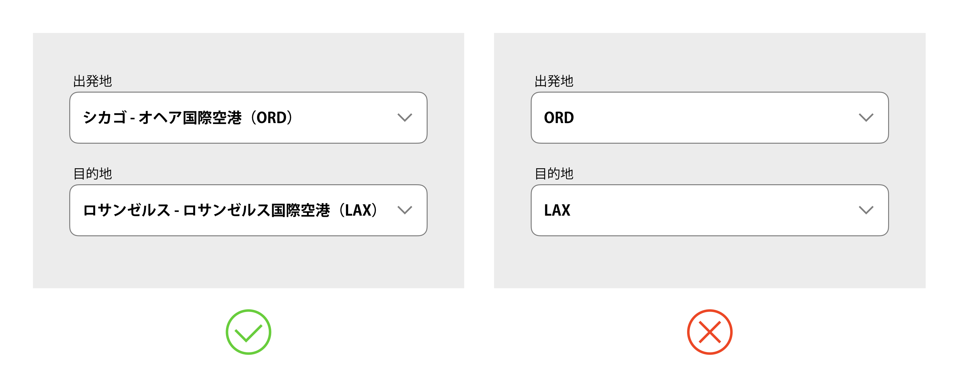 フライトの出発地と目的地を入力する際の選択肢が、一般的な空港名を用いたものと、空港コードのみを用いたものの比較の図