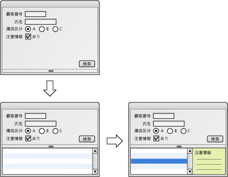 図例