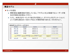 スライドのキャプチャ