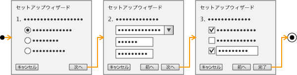 図例